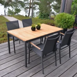 ByNiemi Capri-ruokailuryhmä